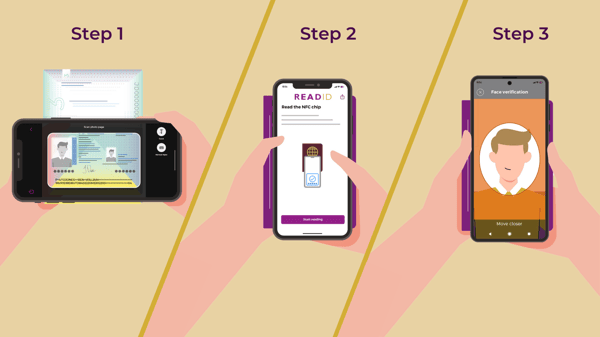 3 simple steps