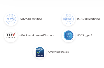 ReadID_certifications