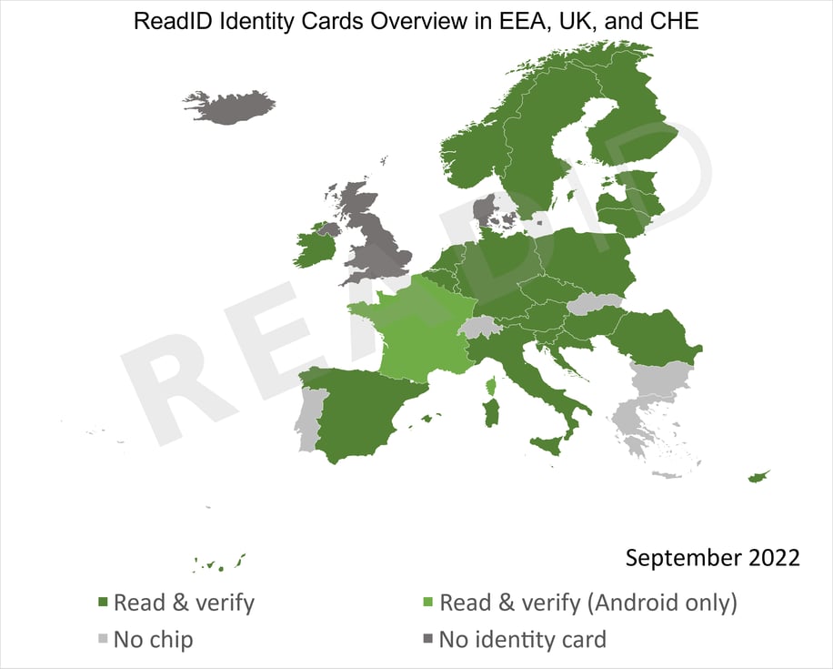 Identity-cards-overview-readid-october2021