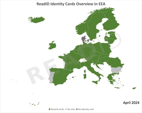 Supported identity cards April 2024