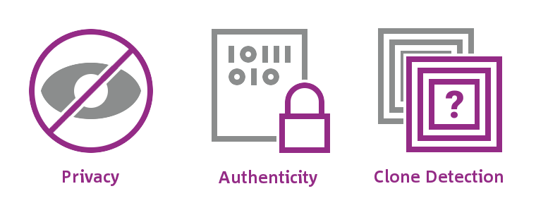 Overview security mechanisms