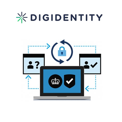 Case study Digidentity