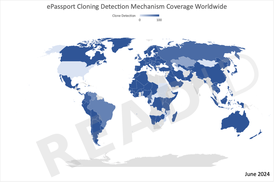 ReadID European Identity Cards June 2023